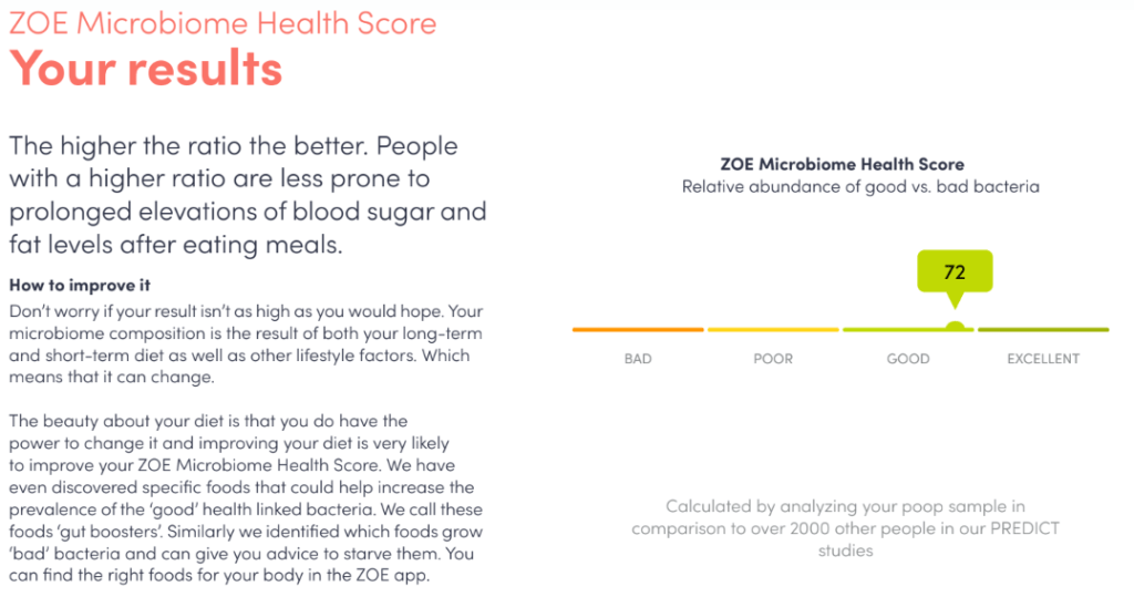 ZOE nutrition programme My results Health Experiment